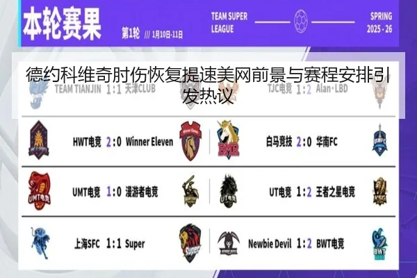 德约科维奇肘伤恢复提速美网前景与赛程安排引发热议